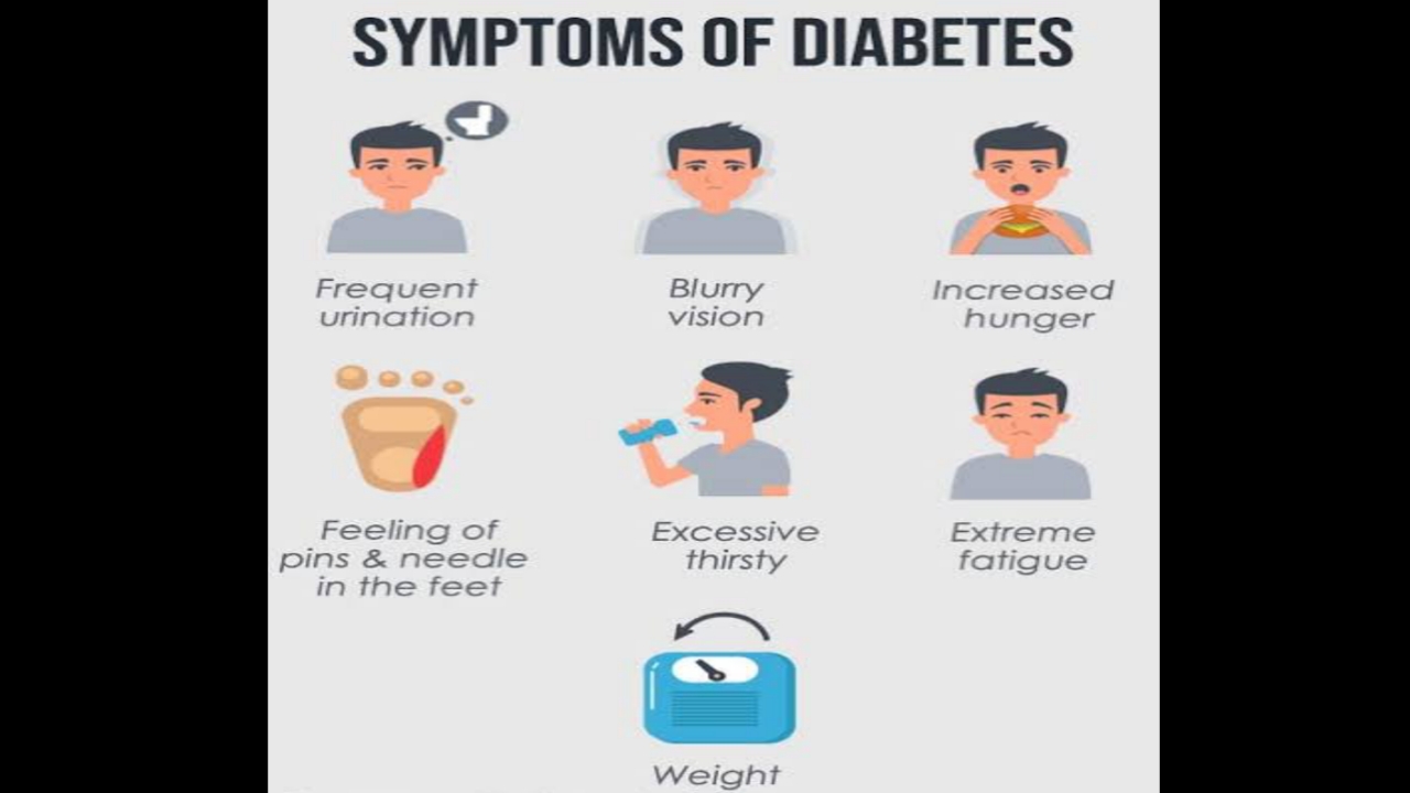 Diabetes symptoms in marathi