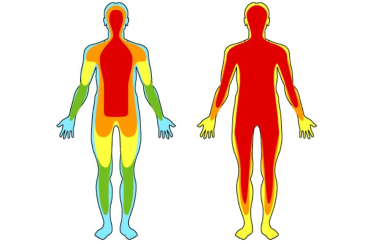 Body heat reduce tips in marathi